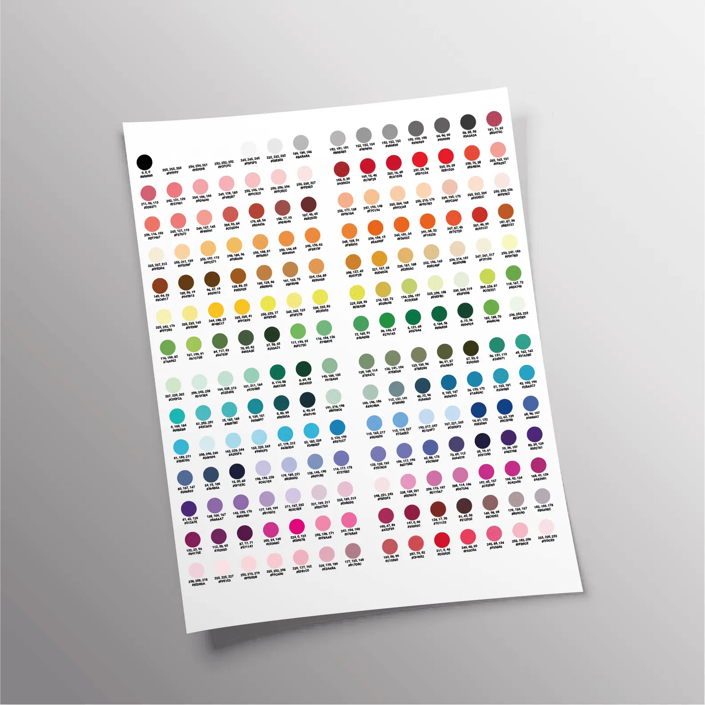 DTF - Farbkarte CMYK Klein - Alva Werbetechnik